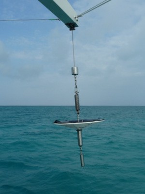 Boat Stabilisers